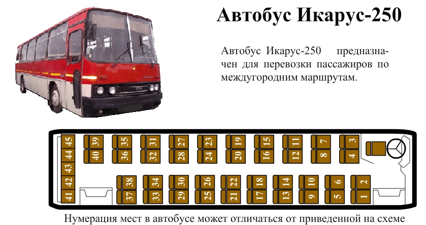 Автобус Икарус 250