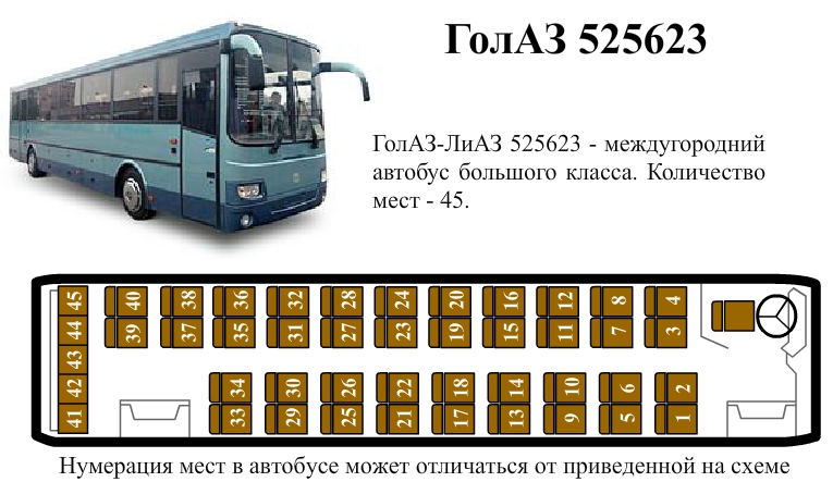 Автобус ГолАЗ 525623