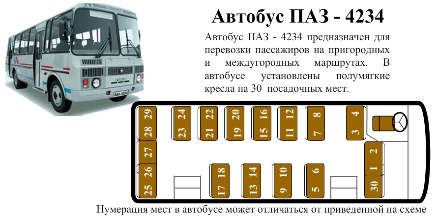 Автобус ПАЗ 4234